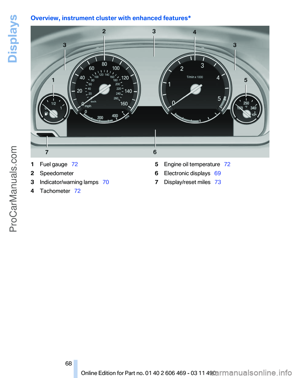 BMW 5 SERIES 2011 Repair Manual Overview, instrument cluster with enhanced features*
1
Fuel gauge 72
2 Speedometer
3 Indicator/warning lamps 70
4 Tachometer 72 5
Engine oil temperature 72
6 Electronic displays BMW 5 SERIES 2011 Repair Manual Overview, instrument cluster with enhanced features*
1
Fuel gauge 72
2 Speedometer
3 Indicator/warning lamps 70
4 Tachometer 72 5
Engine oil temperature 72
6 Electronic displays