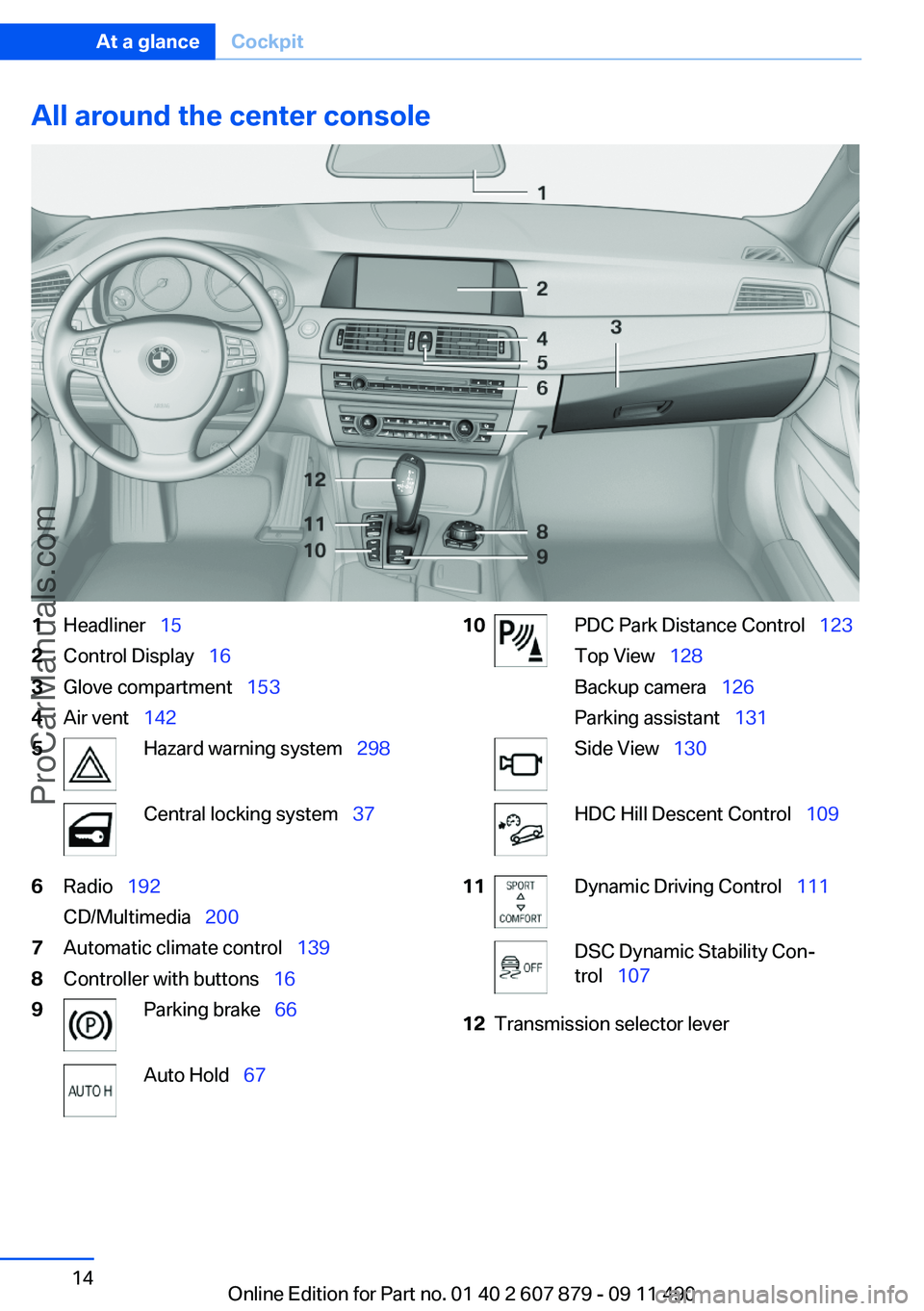 BMW 5 SERIES 2012 User Guide All around the center console1Headliner 152Control Display 163Glove compartment 1534Air vent 1425Hazard warning system 298Central locking system 376Radio 192
CD/M BMW 5 SERIES 2012 User Guide All around the center console1Headliner 152Control Display 163Glove compartment 1534Air vent 1425Hazard warning system 298Central locking system 376Radio 192
CD/M