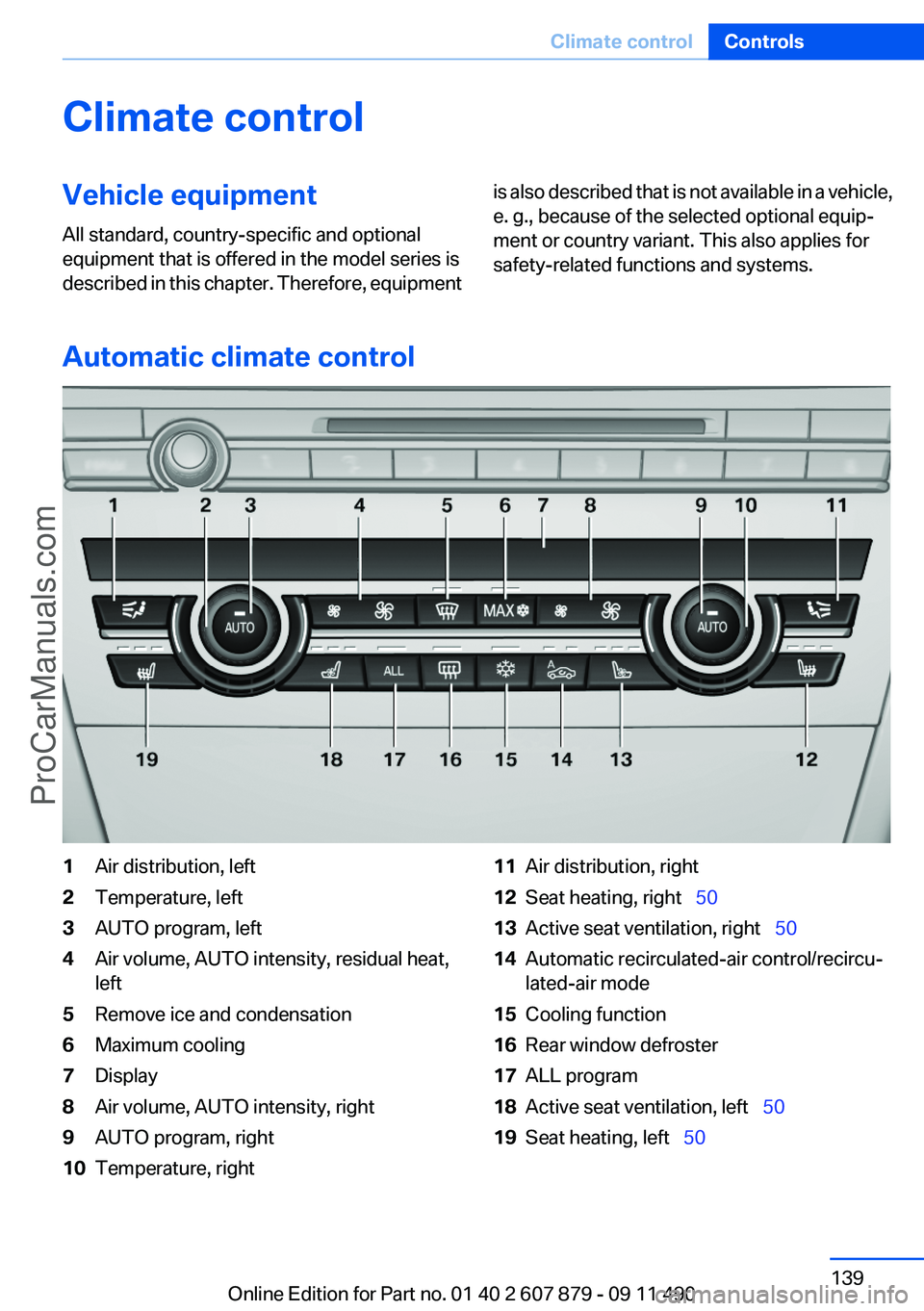 BMW 5 SERIES 2012  Owners Manual Climate controlVehicle equipment
All standard, country-specific and optional
equipment that is offered in the model series is
described in this chapter. Therefore, equipmentis also described that is n