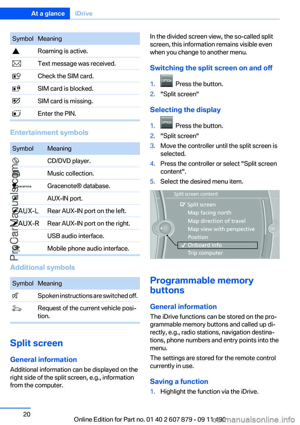 BMW 5 SERIES 2012  Owners Manual SymbolMeaning Roaming is active. Text message was received. Check the SIM card. SIM card is blocked. SIM card is missing. Enter the PIN.
Entertainment symbols
SymbolMeaning CD/DVD player. Music collec