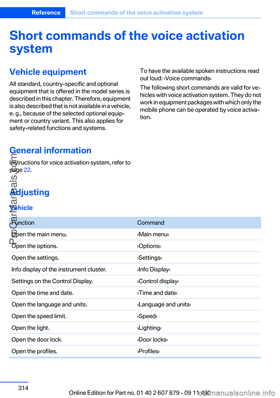 BMW 5 SERIES 2012  Owners Manual Short commands of the voice activation
systemVehicle equipment
All standard, country-specific and optional
equipment that is offered in the model series is
described in this chapter. Therefore, equipm