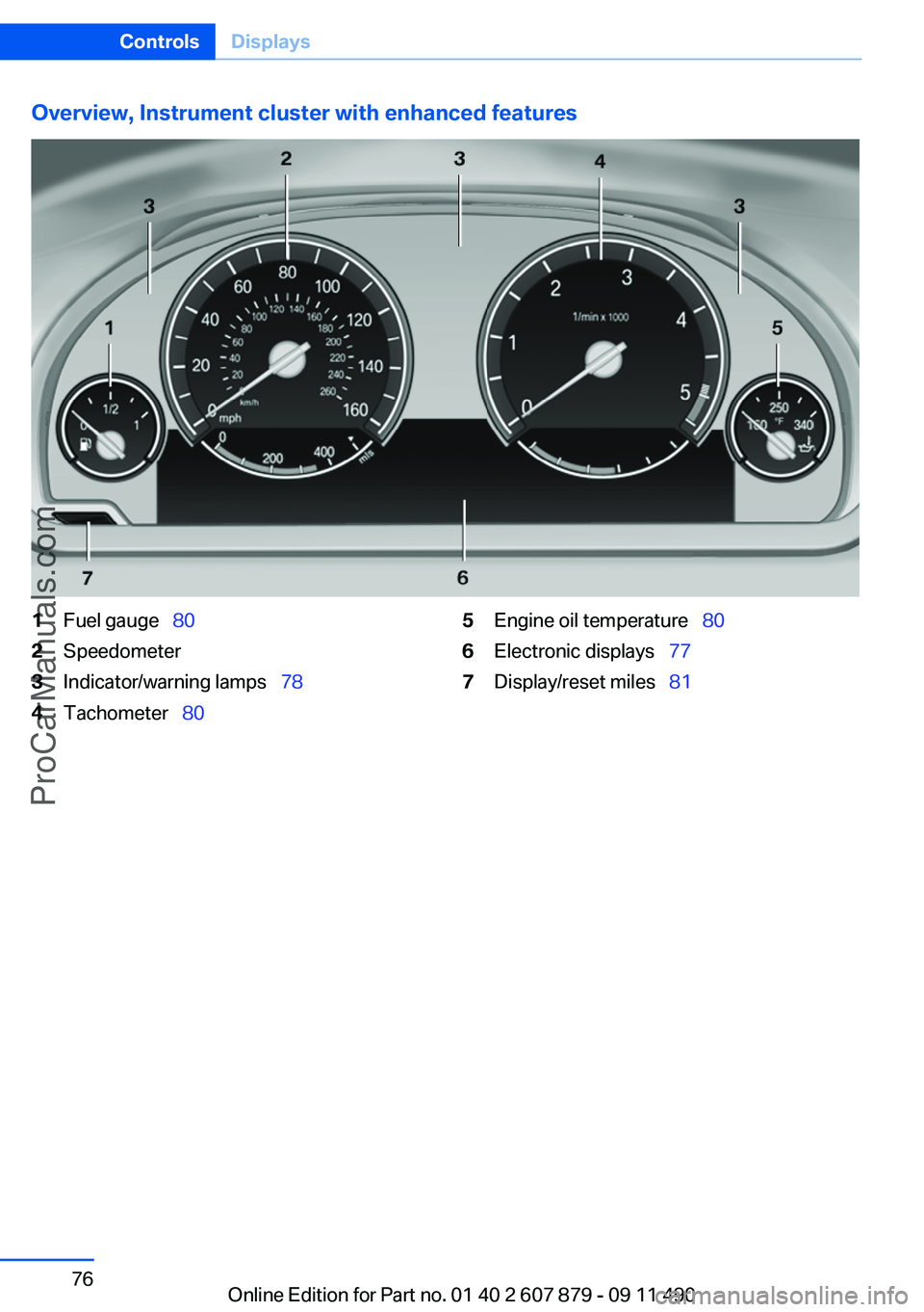 BMW 5 SERIES 2012 Manual PDF Overview, Instrument cluster with enhanced features1Fuel gauge  802Speedometer3Indicator/warning lamps   784Tachometer  805Engine oil temperature   806Electronic displays  777Displ