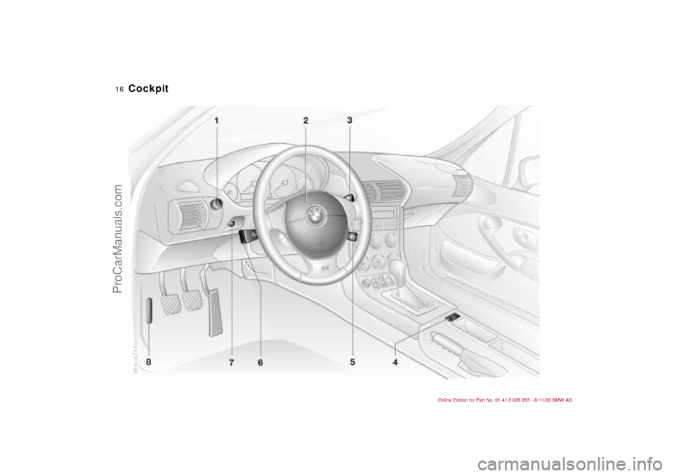 BMW M ROADSTER COUPE 2001 User Guide  
16n
36mus746
 
Cockpit
ProCarManuals.com 