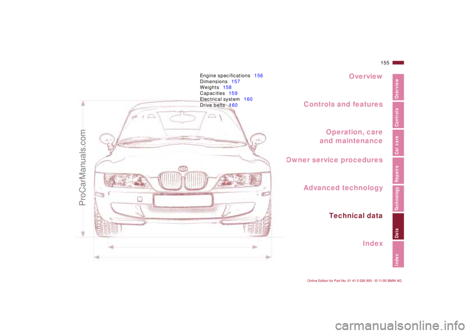 BMW M ROADSTER COUPE 2001  Owners Manual Overview
Controls and features
Operation, care
and maintenance
Owner service procedures
Technical data
Index Advanced technology
155n
IndexDataTechnologyRepairsCar careControlsOverview
Engine specific