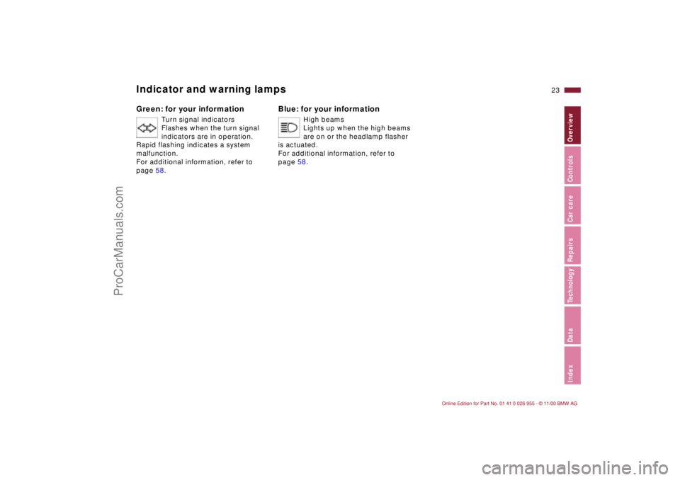 BMW M ROADSTER COUPE 2001 Owners Manual  
23n
 
IndexDataTechnologyRepairsCar careControlsOverview
 
Indicator and warning lamps
 
Green: for your information
 
Turn signal indicators
Flashes when the turn signal 
indicators are in operatio