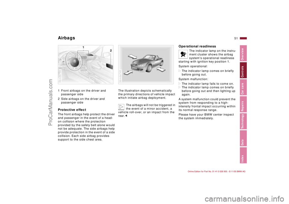 BMW M ROADSTER COUPE 2001 Workshop Manual 51n
IndexDataTechnologyRepairsCar careControlsOverview
Airbags1 Front airbags on the driver and 
passenger side
2 Side airbags on the driver and 
passenger sideProtective effectThe front airbags help 