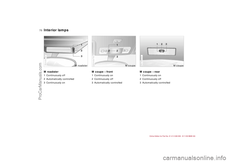 BMW M ROADSTER COUPE 2001 Repair Manual 70n
Interior lampsM roadster1 Continuously off
2 Automatically controlled
3 Continuously on36mde762
M roadster
M coupe – front1 Continuously on
2 Continuously off
3 Automatically controlled36mde763
BMW M ROADSTER COUPE 2001 Repair Manual 70n
Interior lampsM roadster1 Continuously off
2 Automatically controlled
3 Continuously on36mde762
M roadster
M coupe – front1 Continuously on
2 Continuously off
3 Automatically controlled36mde763