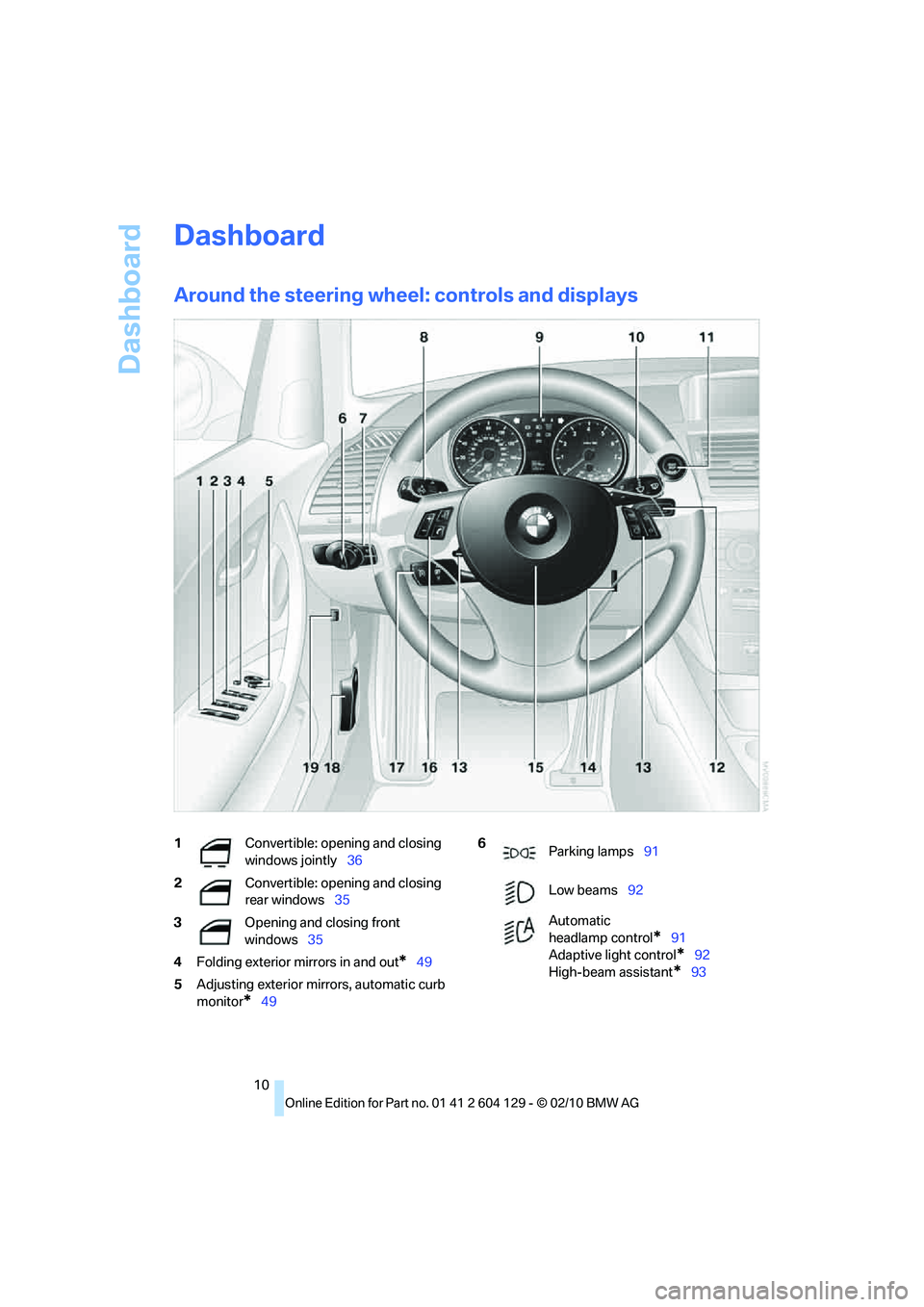 BMW 1 SERIES 2011  Owners Manual Dashboard
10
Dashboard
Around the steering wheel: controls and displays
1Convertible: opening and closing 
windows jointly36 
2Convertible: opening and closing 
rear windows35 
3Opening and closing fr