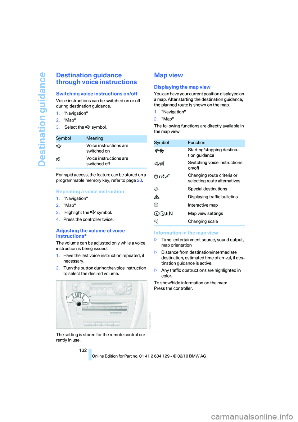 BMW 1 SERIES 2011  Owners Manual Destination guidance
132
Destination guidance 
through voice instructions
Switching voice instructions on/off
Voice instructions can be switched on or off 
during destination guidance.
1."Navigation"
