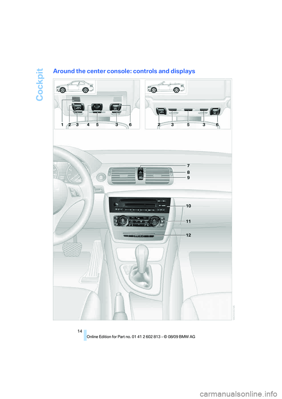 BMW 1 SERIES 2010 User Guide Cockpit
14
Around the center console: controls and displays 