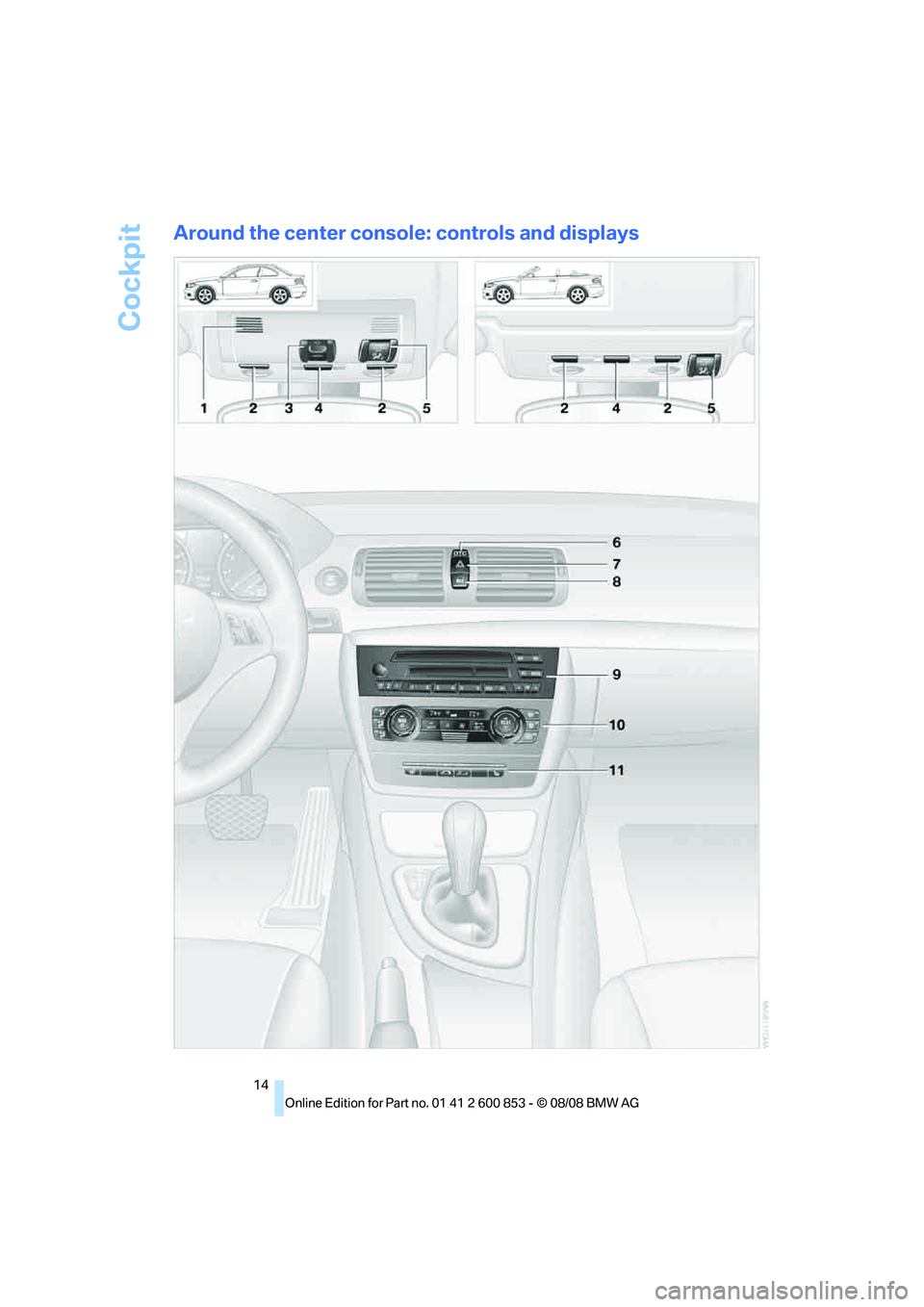 BMW 1 SERIES 2009 User Guide Cockpit
14
Around the center console: controls and displays 