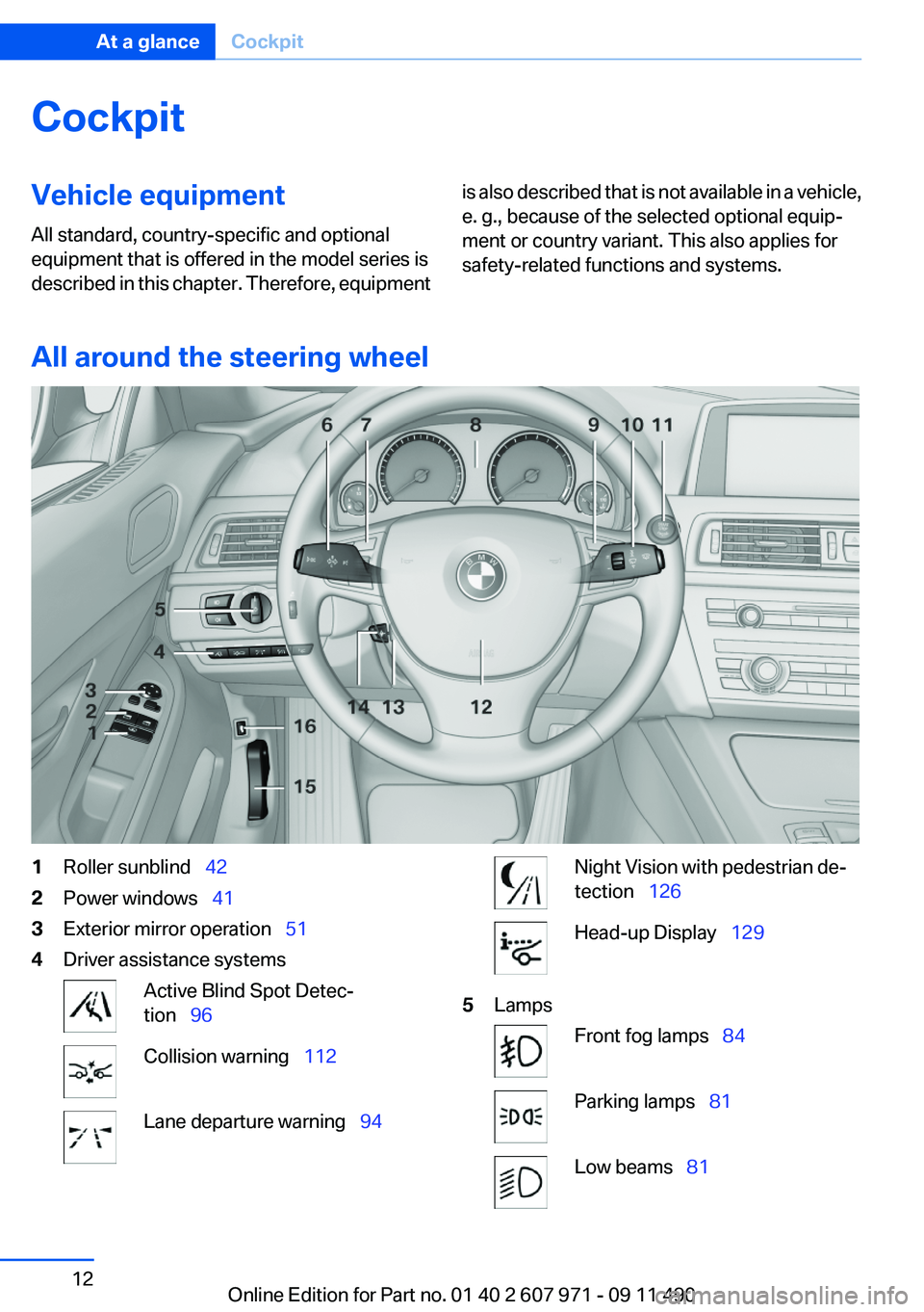 BMW 6 SERIES 2012 User Guide CockpitVehicle equipment
All standard, country-specific and optional
equipment that is offered in the model series is
described in this chapter. Therefore, equipmentis also described that is not avail