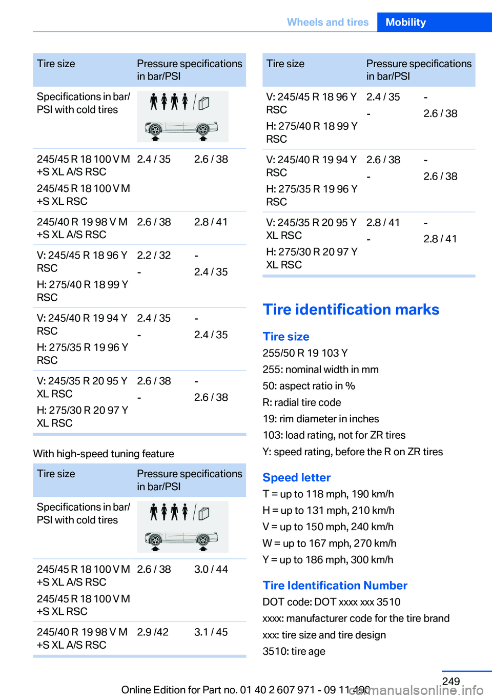 BMW 6 SERIES 2012  Owners Manual Tire sizePressure specifications
in bar/PSISpecifications in bar/
PSI with cold tires245/45 R 18 100 V M
+S XL A/S RSC
245/45 R 18 100 V M
+S XL RSC2.4 / 352.6 / 38245/40 R 19 98 V M
+S XL A/S RSC2.6 