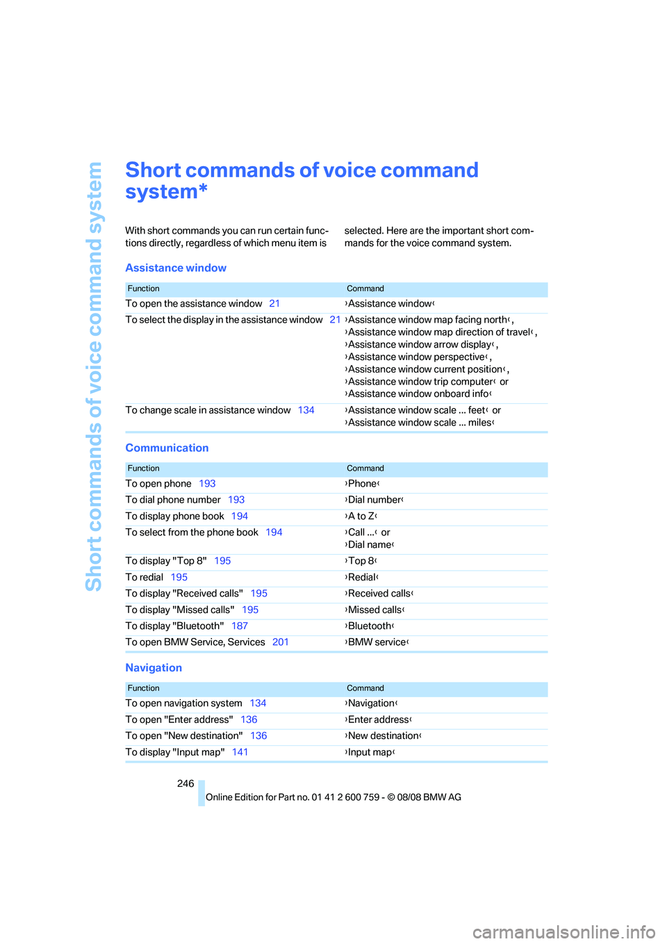 BMW 6 SERIES 2009  Owners Manual Short commands of voice command system
246
Short commands of voice command 
system
With short commands you can run certain func-
tions directly, regardless of which menu item is selected. Here are the