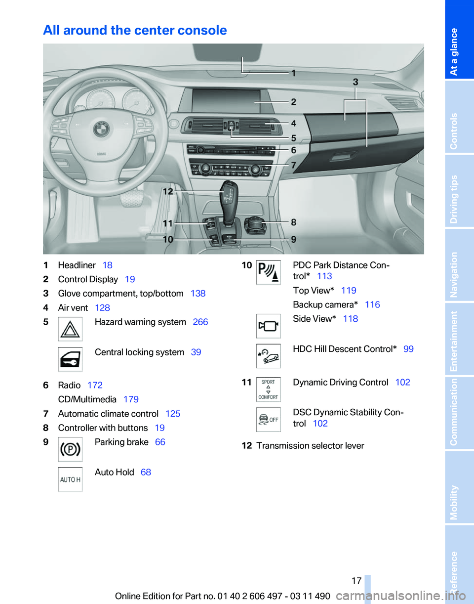 BMW 7 SERIES 2011 User Guide All around the center console
1
Headliner 18
2 Control Display 19
3 Glove compartment, top/bottom 138
4 Air vent 128
5 Hazard warning system 266
Central locking system 3 BMW 7 SERIES 2011 User Guide All around the center console
1
Headliner 18
2 Control Display 19
3 Glove compartment, top/bottom 138
4 Air vent 128
5 Hazard warning system 266
Central locking system 3