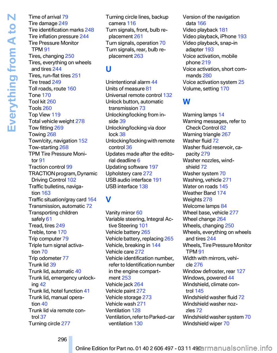 BMW 7 SERIES 2011  Owners Manual Time of arrival 79 
Tire damage 
249 
Tire identification marks  248 
Tire inflation pressure 244 
Tire Pressure Monitor TPM 91 
Tires, changing 250 
Tires, everything on wheels and tires 244 
Tires, 