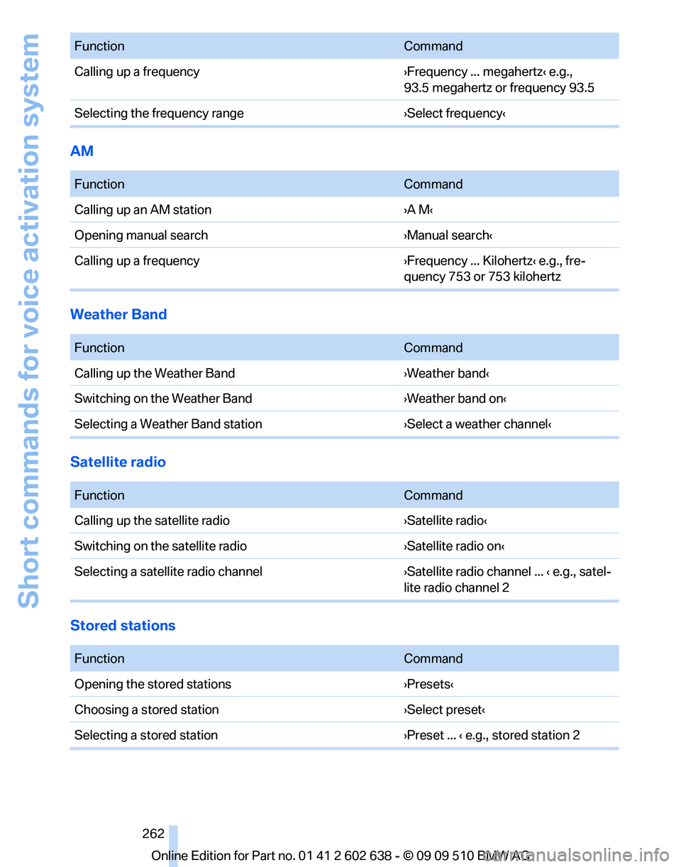 BMW 7 SERIES 2010 Owners Manual BMW 7 SERIES 2010 Owners Manual
