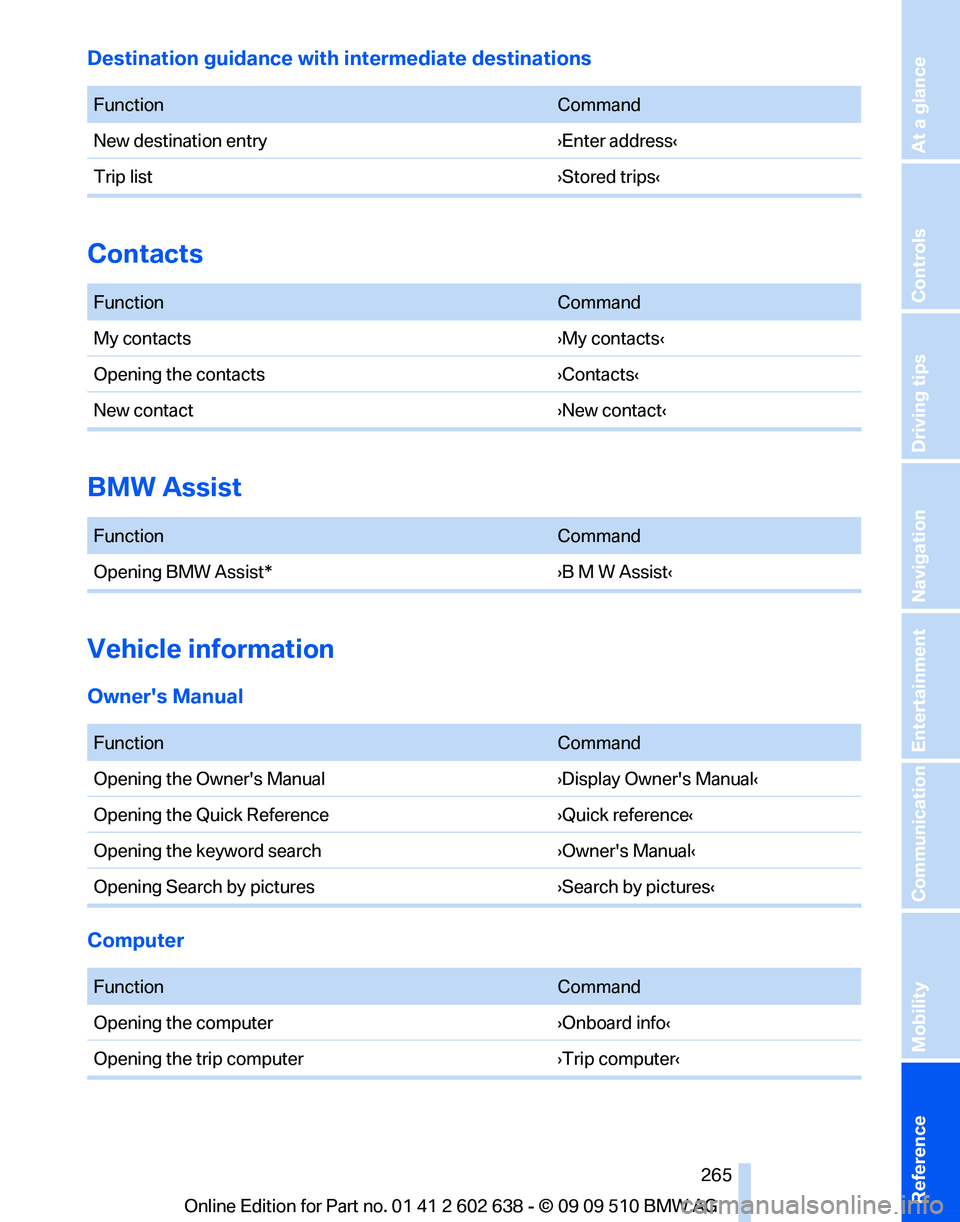 BMW 7 SERIES 2010 Owners Manual BMW 7 SERIES 2010 Owners Manual