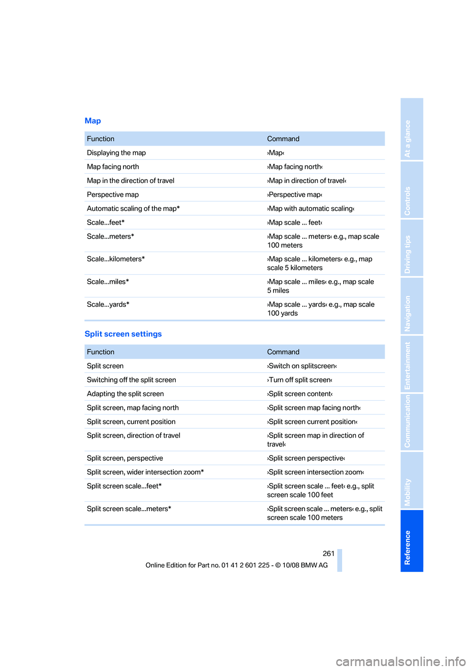 BMW 7 SERIES 2009  Owners Manual �.�B�Q
��V�O�D�U�J�P�O�$�P�N�N�B�O�E
�%�J�T�Q�M�B�Z�J�O�H��U�I�F��N�B�Q“�.�B�Q’
�.�B�Q��G�B�D�J�O�H��O�P�S�U�I“�.�B�Q��G�B�D�J�O�H��O�P�S�U�I’
�.�B�Q��J�O��U�I�F��E�J�S�F�D�U�J�P