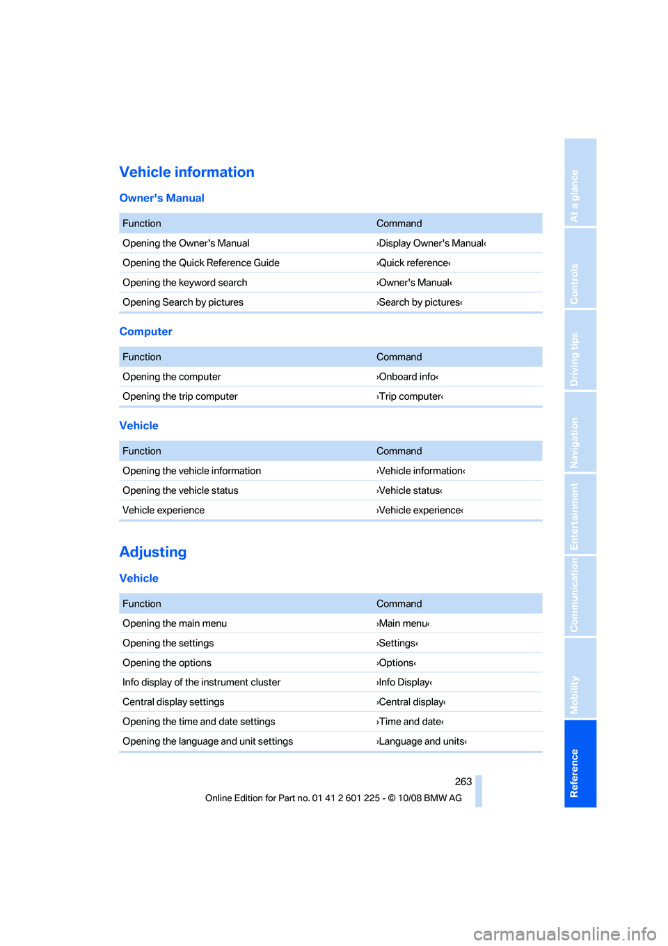 BMW 7 SERIES 2009  Owners Manual �7�F�I�J�D�M�F��J�O�G�P�S�N�B�U�J�P�O
�0�X�O�F�S��T��.�B�O�V�B�M
��V�O�D�U�J�P�O�$�P�N�N�B�O�E
�0�Q�F�O�J�O�H��U�I�F��0�X�O�F�S��T��.�B�O�V�B�M“�%�J�T�Q�M�B�Z��0�X�O�F�S��T��.�B�O�V�B�M