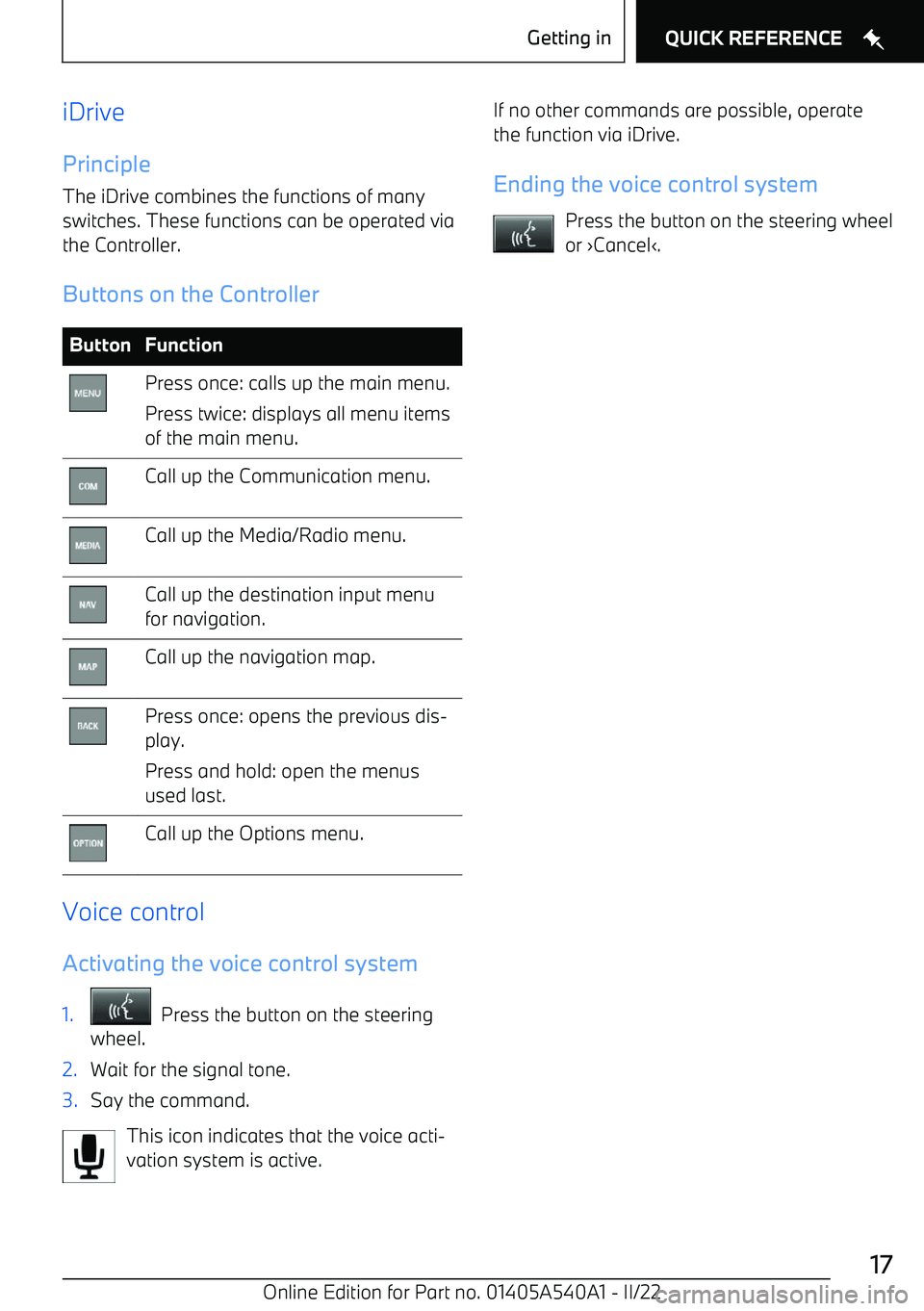 BMW X2 2023 User Guide iDrive
Principle
The iDrive combines the functions of many
switches. These functions can be operated via the Controller.
Buttons on the ControllerButtonFunctionPress once: calls up the main menu.
Pres