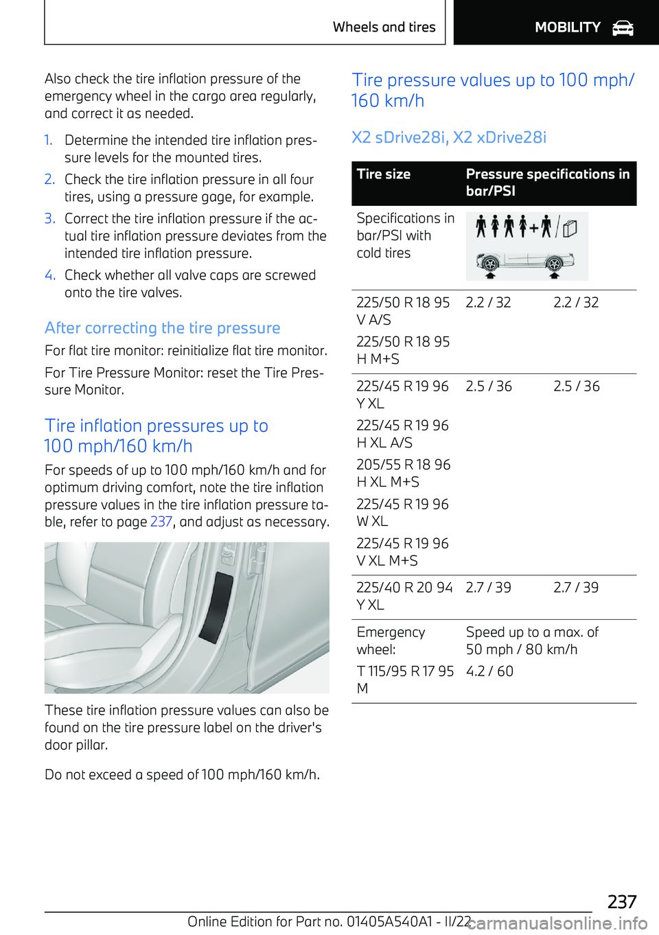 BMW X2 2023  Owners Manual Also check the tire inflation pressure of theemergency wheel in the cargo area regularly,
and correct it as needed.1.Determine the intended tire inflation pres