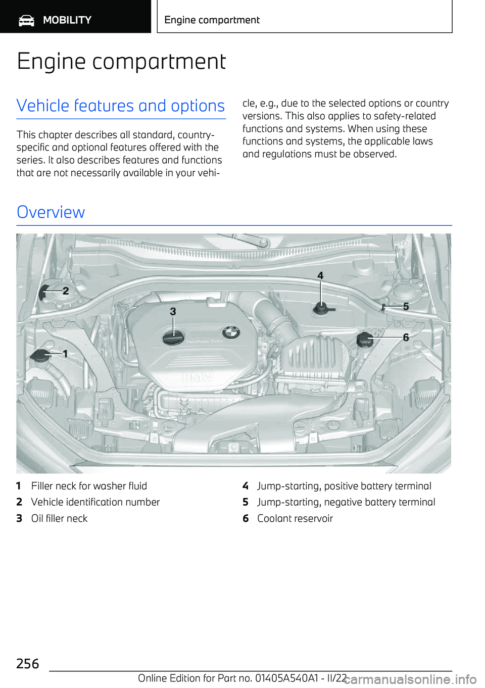 BMW X2 2023  Owners Manual Engine compartmentVehicle features and options
This chapter describes all standard, country