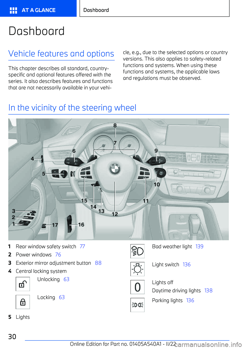 BMW X2 2023 Owners Manual DashboardVehicle features and options
This chapter describes all standard, country BMW X2 2023 Owners Manual DashboardVehicle features and options
This chapter describes all standard, country
