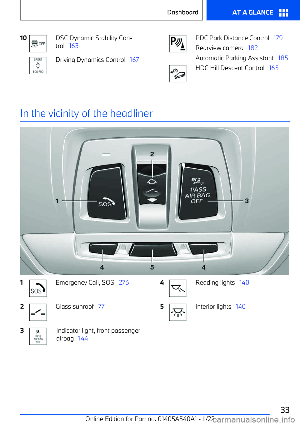BMW X2 2023 Owners Guide 10DSC Dynamic Stability Con BMW X2 2023 Owners Guide 10DSC Dynamic Stability Con