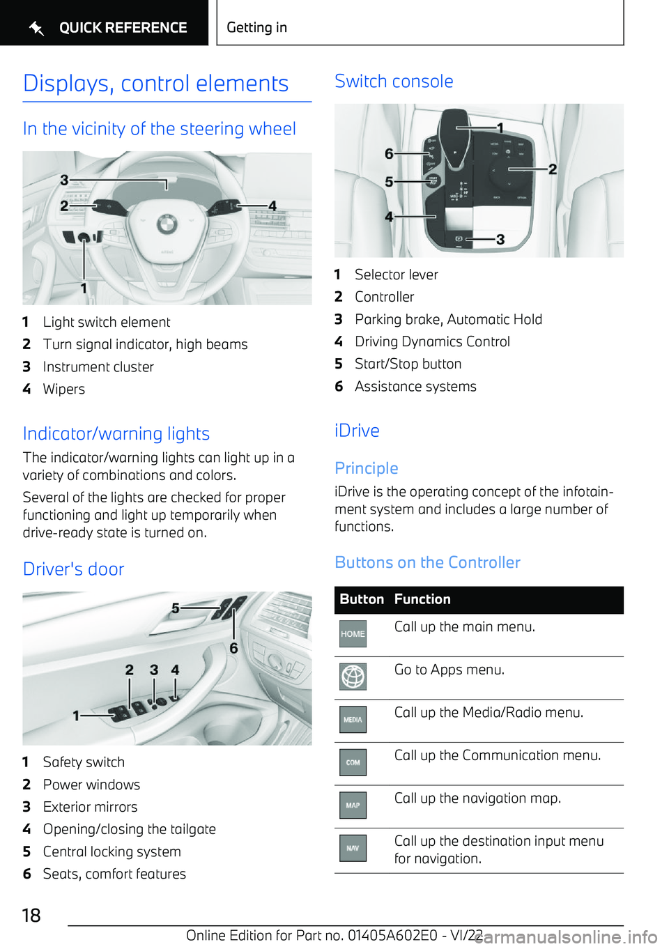 BMW X3 2023 User Guide Displays, control elements
In the vicinity of the steering wheel
1Light switch element2Turn signal indicator, high beams3Instrument cluster4Wipers
Indicator/warning lightsThe indicator/warning lights 
