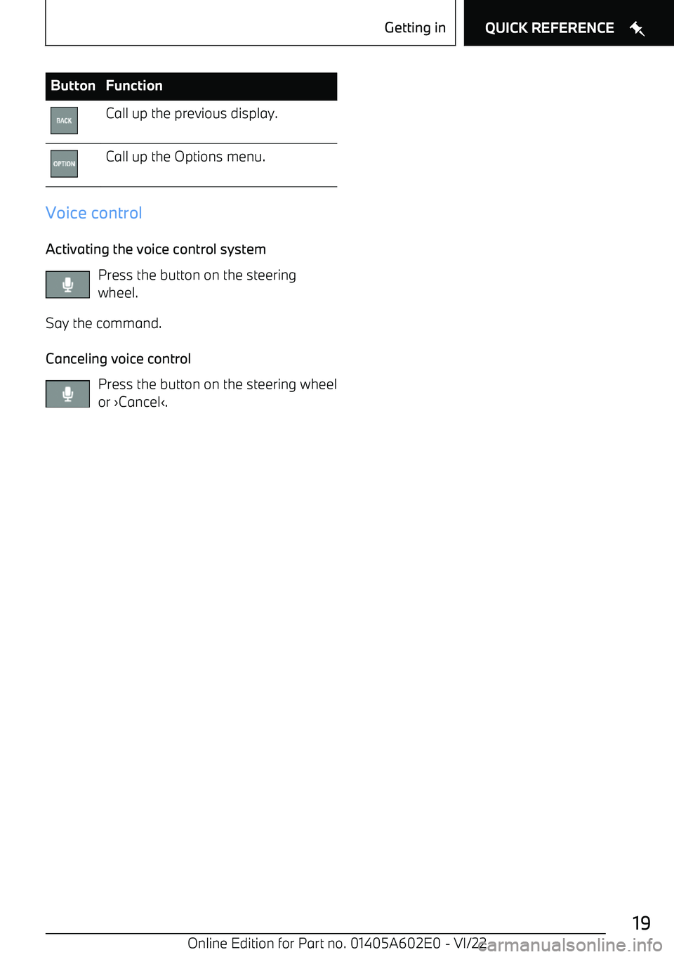BMW X3 2023 User Guide ButtonFunctionCall up the previous display.Call up the Options menu.
Voice control
Activating the voice control system Press the button on the steering
wheel.
Say the command.
Canceling voice control 