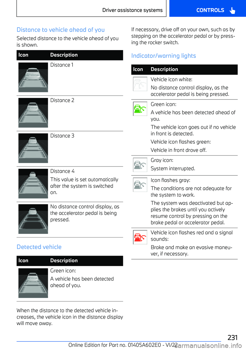 BMW X3 2023 Owners Manual Distance to vehicle ahead of you
Selected distance to the vehicle ahead of you
is shown.IconDescriptionDistance 1Distance 2Distance 3Distance 4
This value is set automatically
after the system is swit BMW X3 2023 Owners Manual Distance to vehicle ahead of you
Selected distance to the vehicle ahead of you
is shown.IconDescriptionDistance 1Distance 2Distance 3Distance 4
This value is set automatically
after the system is swit