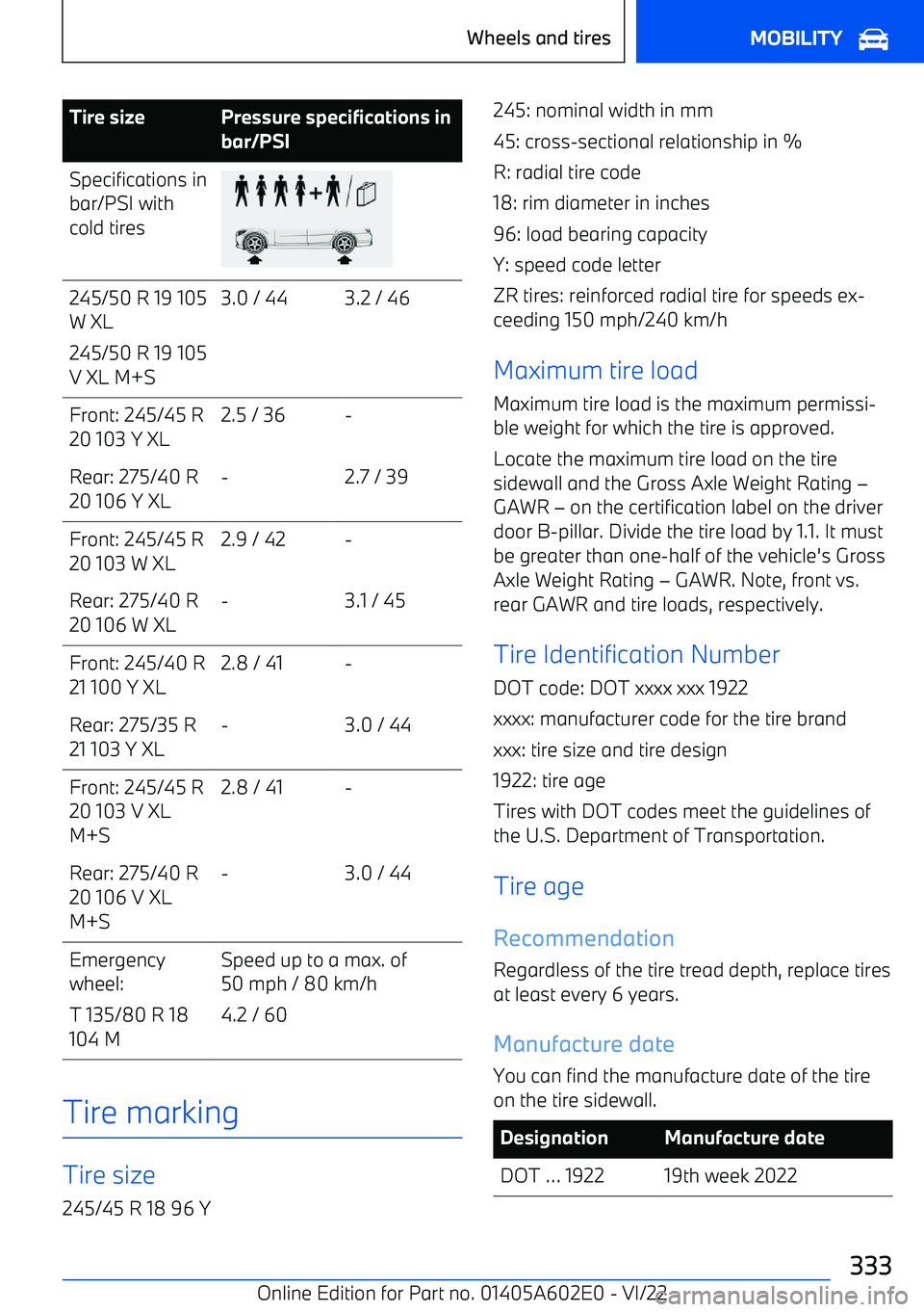 BMW X3 2023 Owners Manual Tire sizePressure specifications in
bar/PSISpecifications in
bar/PSI with
cold tires245/50 R 19 105
W XL
245/50 R 19 105
V XL M+S3.0 / 443.2 / 46Front: 245/45 R
20 103 Y XL2.5 / 36 BMW X3 2023 Owners Manual Tire sizePressure specifications in
bar/PSISpecifications in
bar/PSI with
cold tires245/50 R 19 105
W XL
245/50 R 19 105
V XL M+S3.0 / 443.2 / 46Front: 245/45 R
20 103 Y XL2.5 / 36