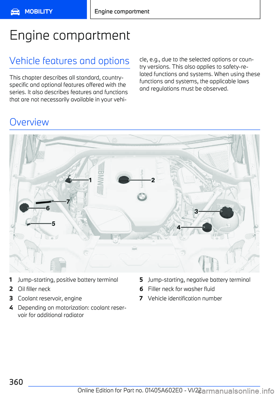 BMW X3 2023 Owners Manual Engine compartmentVehicle features and options
This chapter describes all standard, country BMW X3 2023 Owners Manual Engine compartmentVehicle features and options
This chapter describes all standard, country