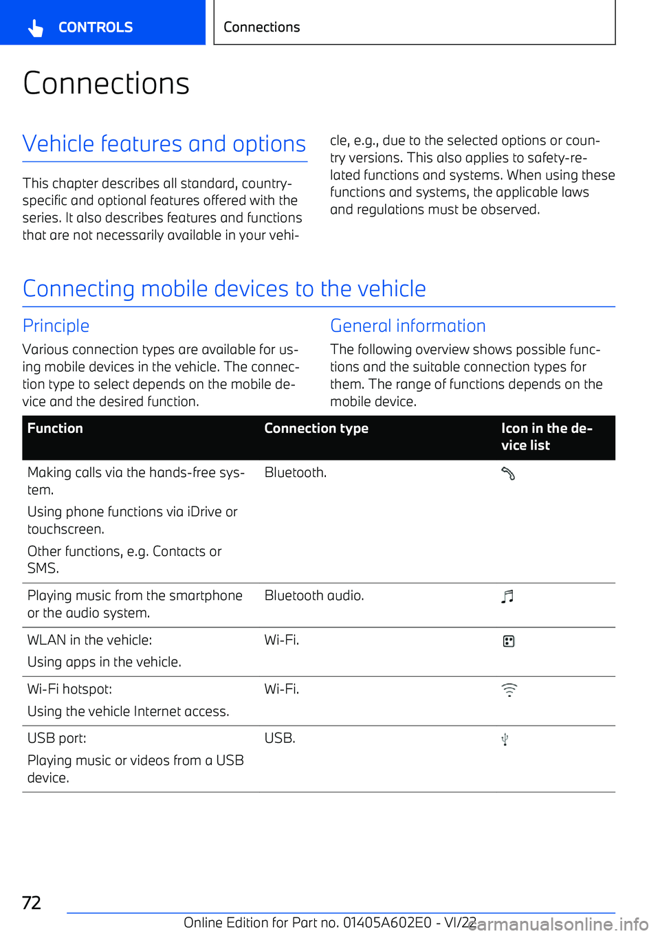 BMW X3 2023 Manual PDF ConnectionsVehicle features and options
This chapter describes all standard, country BMW X3 2023 Manual PDF ConnectionsVehicle features and options
This chapter describes all standard, country