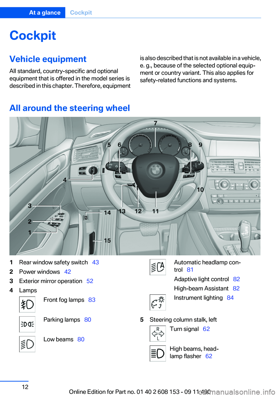 BMW X3 2012 User Guide CockpitVehicle equipment
All standard, country-specific and optional
equipment that is offered in the model series is
described in this chapter. Therefore, equipmentis also described that is not avail