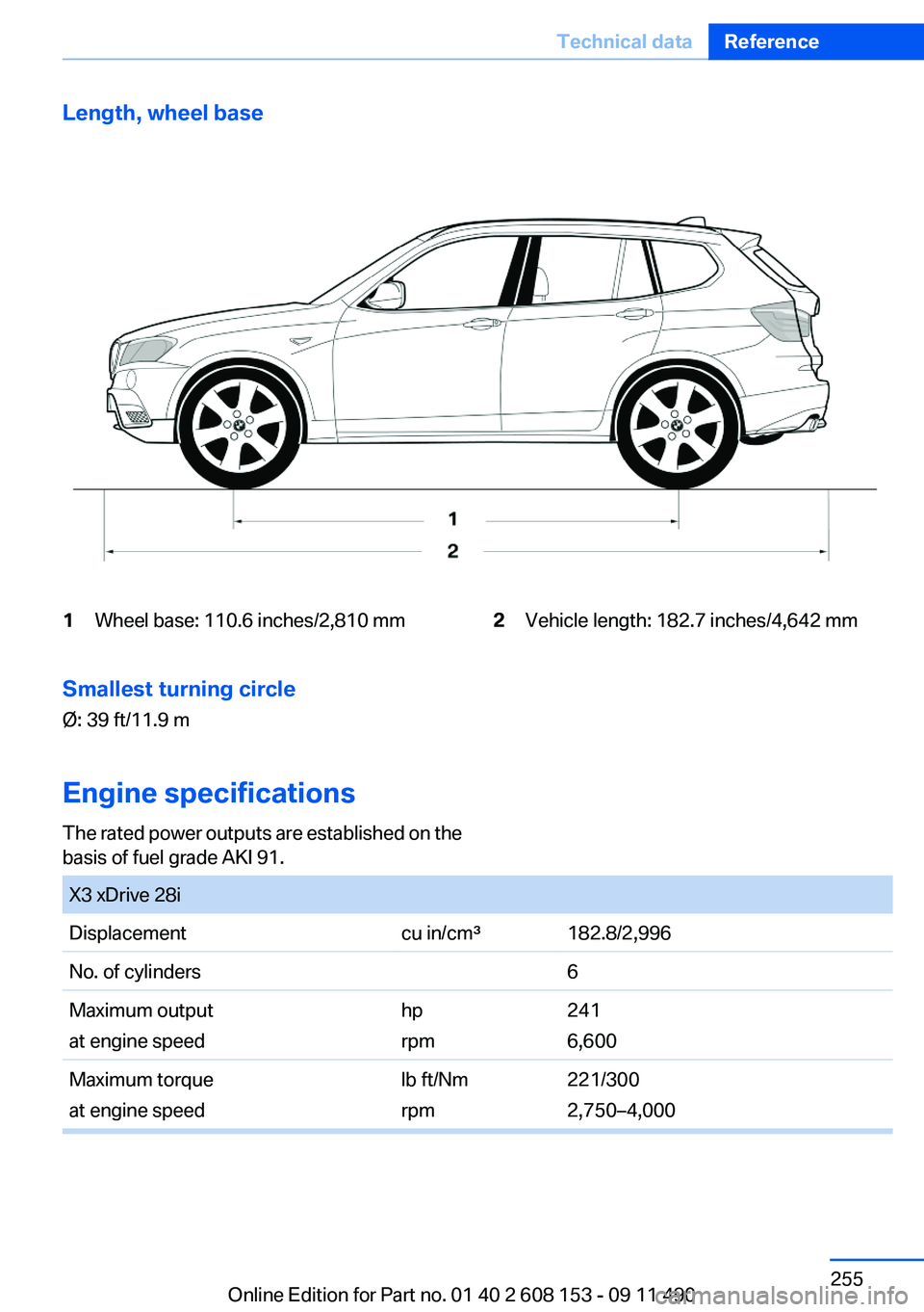 BMW X3 2012  Owners Manual Length, wheel base1Wheel base: 110.6 inches/2,810 mm2Vehicle length: 182.7 inches/4,642 mmSmallest turning circle
Ø: 39 ft/11.9 m
Engine specifications
The rated power outputs are established on the
