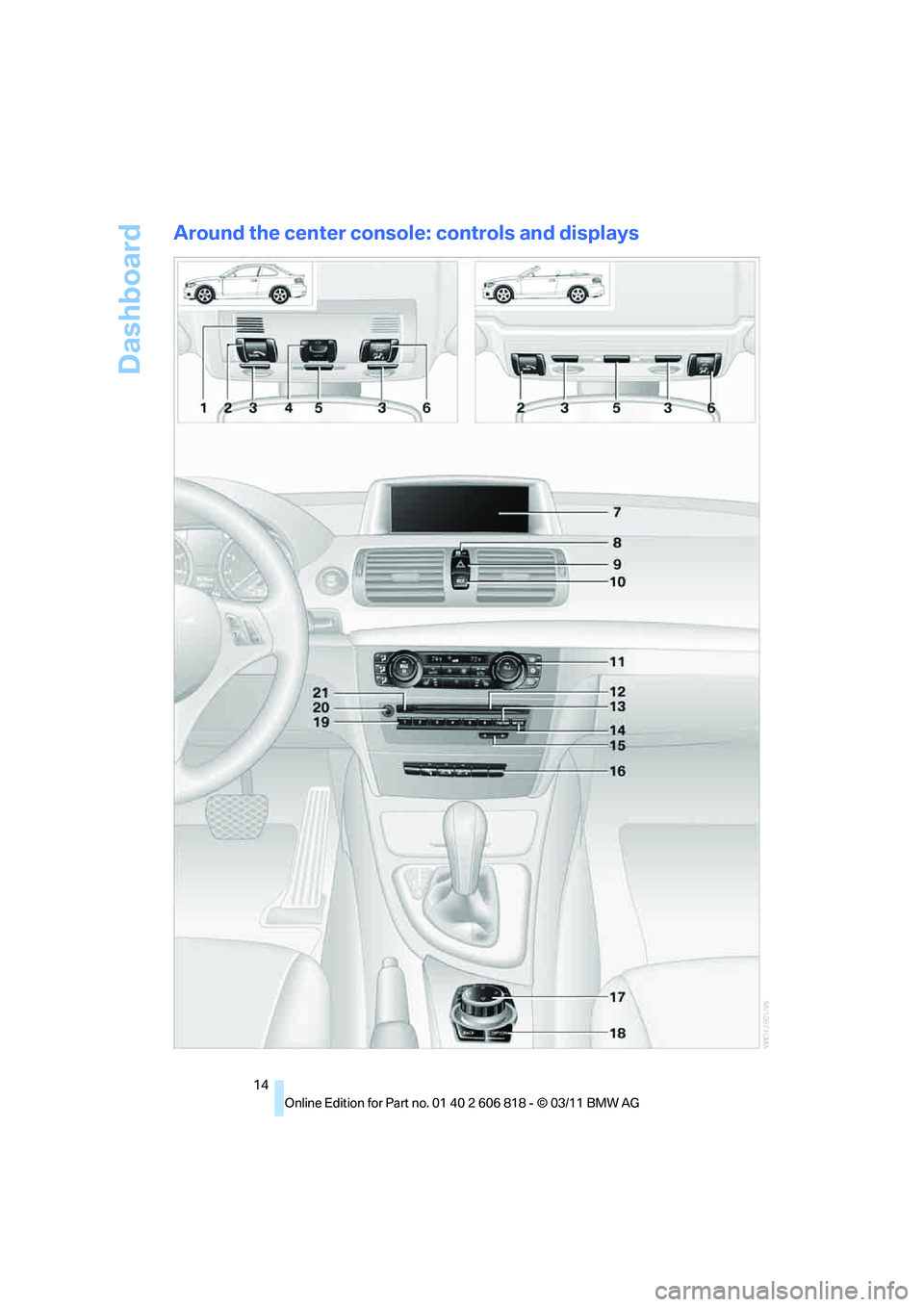 BMW 128I CONVERTIBLE 2012  Owners Manual Dashboard
14
Around the center console: controls and displays 