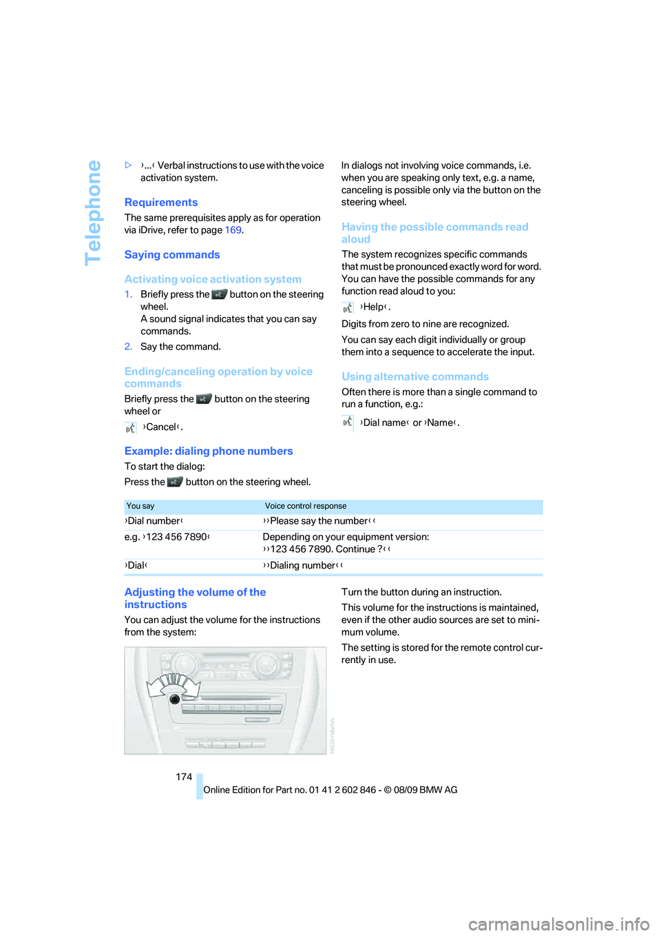 BMW 128I CONVERTIBLE 2010  Owners Manual Telephone
174 >{...} Verbal instructions to use with the voice 
activation system.
Requirements
The same prerequisites apply as for operation 
via iDrive, refer to page169.
Saying commands
Activating 