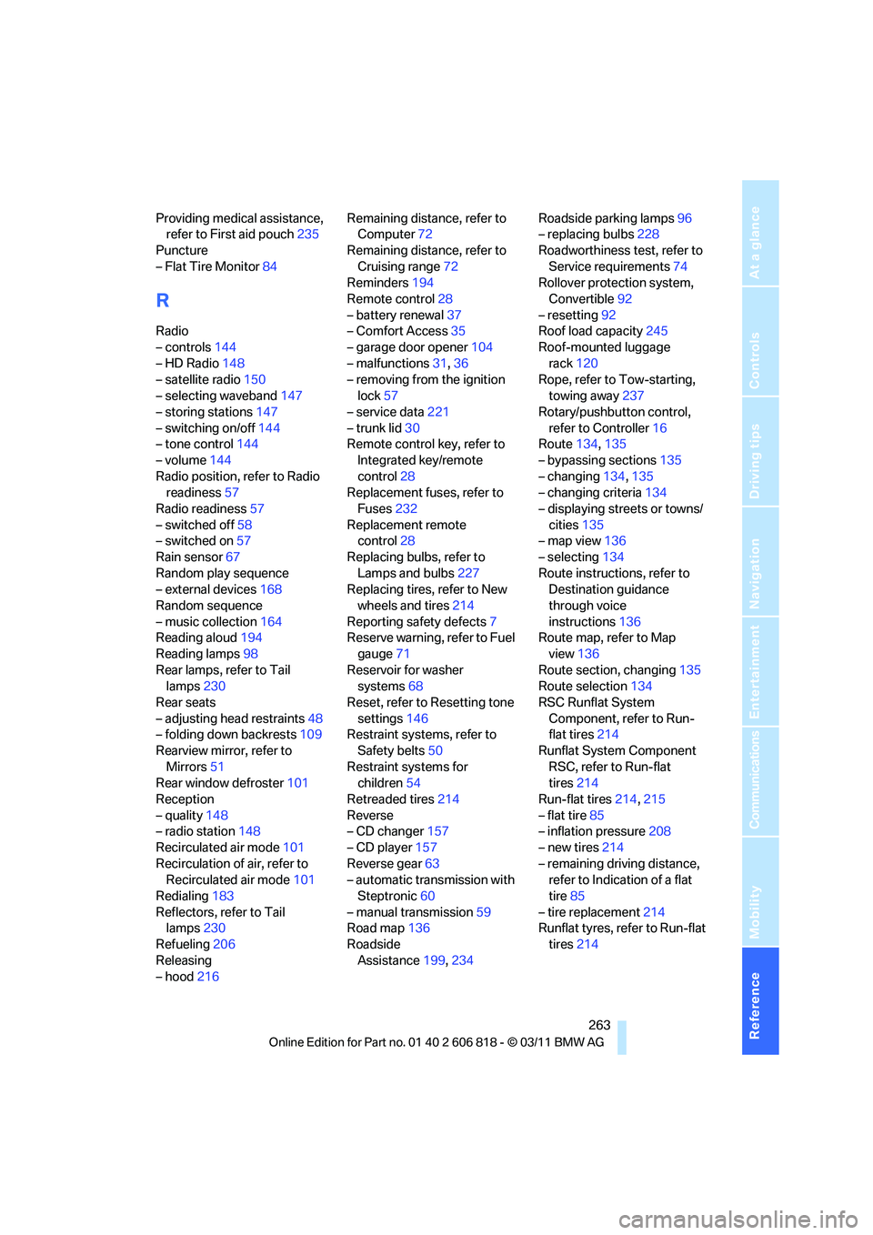 BMW 128I COUPE 2012  Owners Manual Reference 263
At a glance
Controls
Driving tips
Communications
Navigation
Entertainment
Mobility
Providing medical assistance, 
refer to First aid pouch235
Puncture
– Flat Tire Monitor84
R
Radio
–