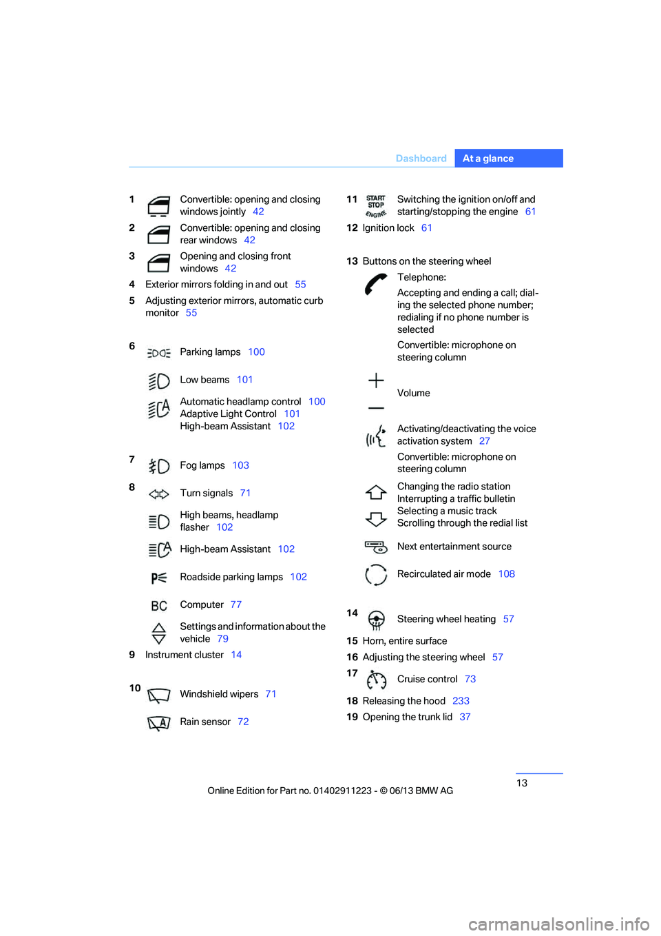 BMW 135I CONVERTIBLE 2013 User Guide 13
Dashboard
At a glance
1
Convertible: opening and closing 
windows jointly 42 
2 Convertible: opening and closing 
rear windows 42 
3 Opening and closing front 
windows42
4 Exterior mirrors fo lding