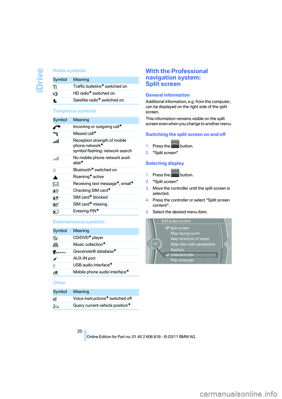 BMW 135I COUPE 2012  Owners Manual iDrive
20
Radio symbols
Telephone symbols
Entertainment symbols
OtherWith the Professional 
navigation system:
Split screen
General information
Additional information, e.g. from the computer, 
can be 