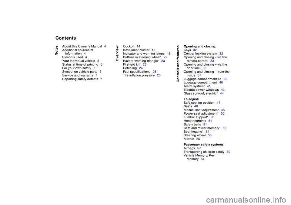 BMW 320i 2004  Owners Manual  
Contents
 
Notes
 
About this Owners Manual4
Additional sources of 
information4
Symbols used4
Your individual vehicle5
Status at time of printing5
For your own safety5
Symbol on vehicle parts6
Ser