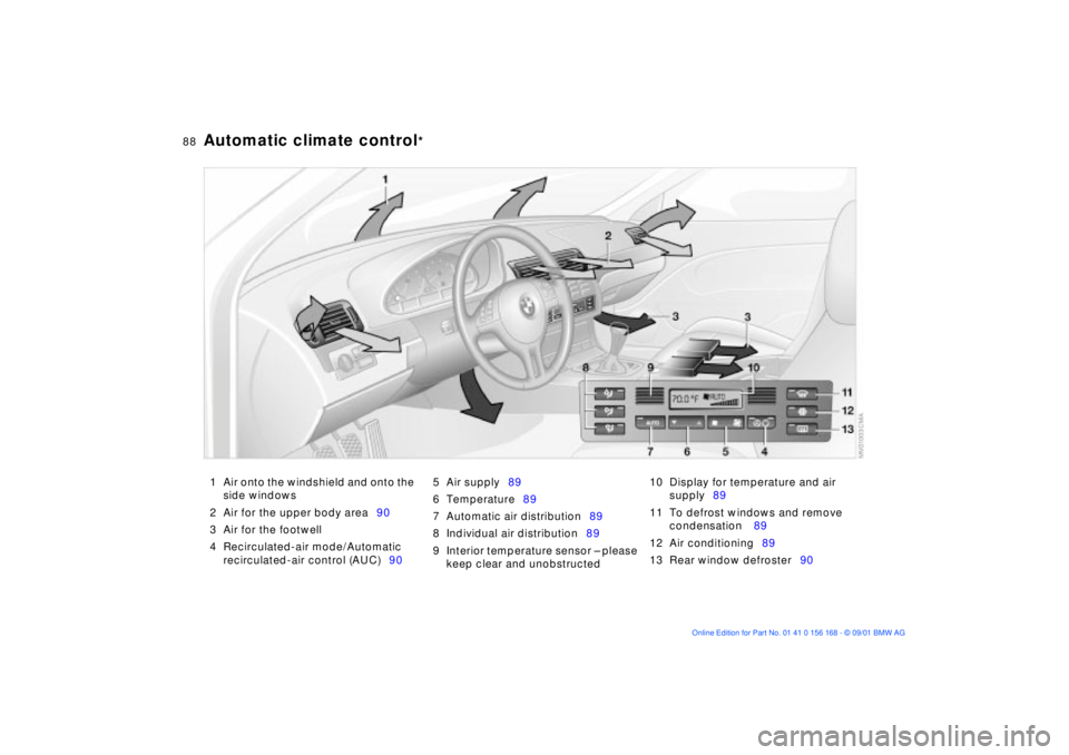 BMW 320i 2002 Manual Online 88n
Automatic climate control
*
1 Air onto the windshield and onto the 
side windows
2 Air for the upper body area90
3 Air for the footwell 
4 Recirculated-air mode/Automatic 
recirculated-air control