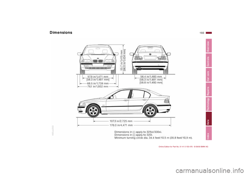 BMW 320i 2001  Owners Manual 193n
IndexDataTechnologyRepairsCar careControlsOverview
460us303
Dimensions  