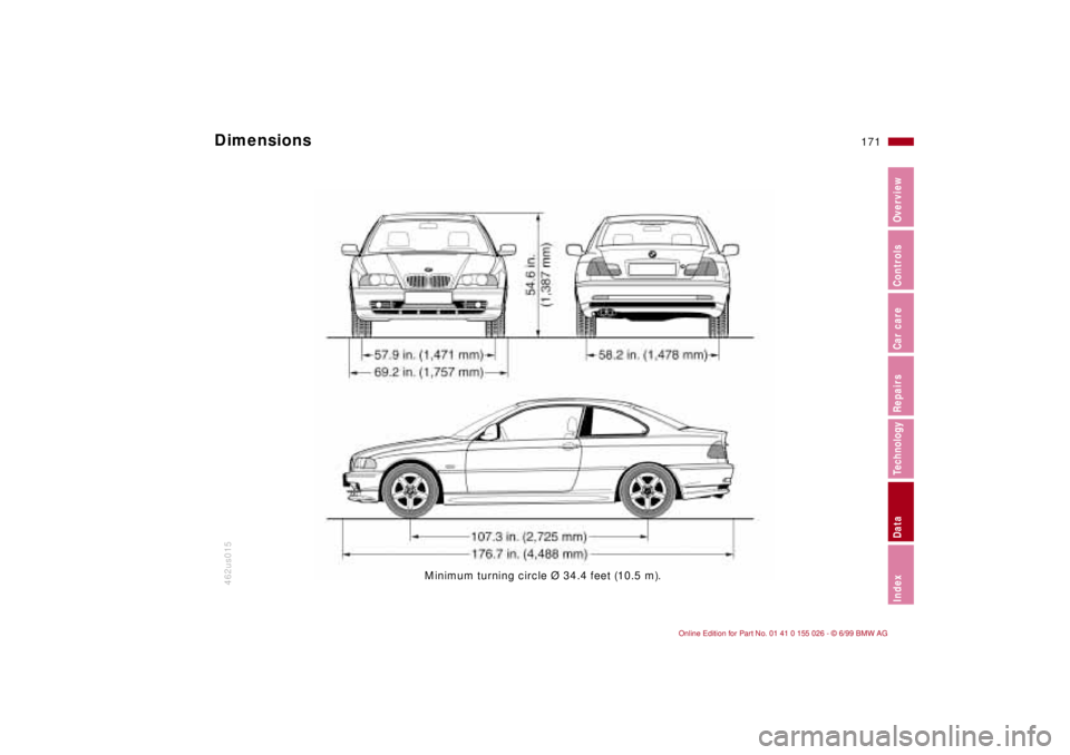 BMW 323Ci 2000  Owners Manual 171n
RepairsIndexOverview Controls Car care Technology Data
462us015
Minimum turning circle Ø 34.4 feet (10.5 m).
Dimensions  