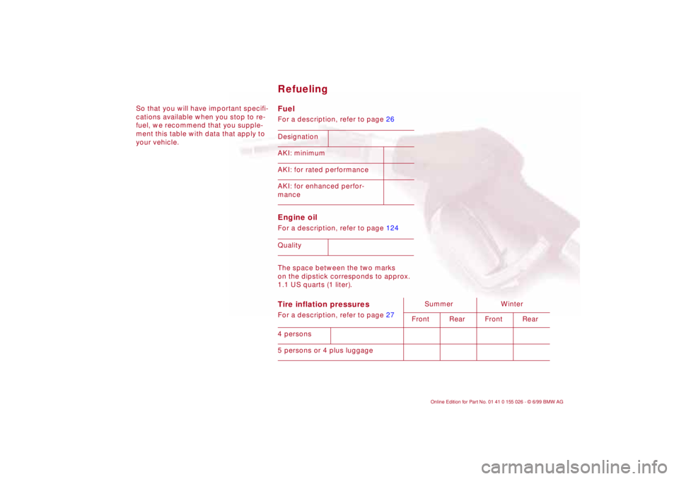 BMW 323Ci 2000  Owners Manual So that you will have important specifi-
cations available when you stop to re-
fuel, we recommend that you supple-
ment this table with data that apply to
your vehicle. 
Fuel For a description, refer