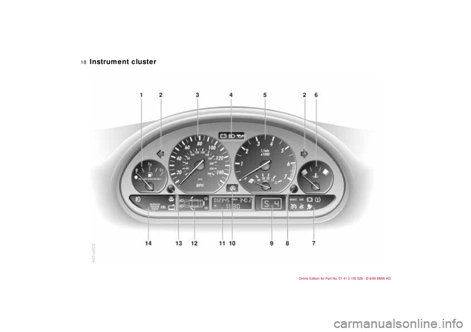 BMW 323Ci 2000 User Guide
18n
Instrument cluster 462us002 BMW 323Ci 2000 User Guide
18n
Instrument cluster 462us002