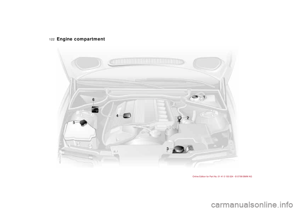 BMW 323i 2000  Owners Manual 122n
Engine compartment 
462de281 