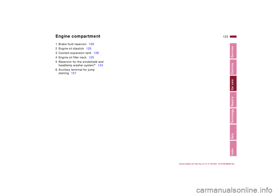 BMW 323i 2000  Owners Manual 123n
IndexDataTechnologyRepairsCar careControlsOverview
Engine compartment1 Brake fluid reservoir129
2 Engine oil dipstick125
3 Coolant expansion tank128
4 Engine oil filler neck125
5 Reservoir for th